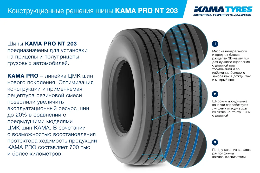 ЦМК шины KAMA PRO NT 203 385/55 R22.5 в Давлеканове